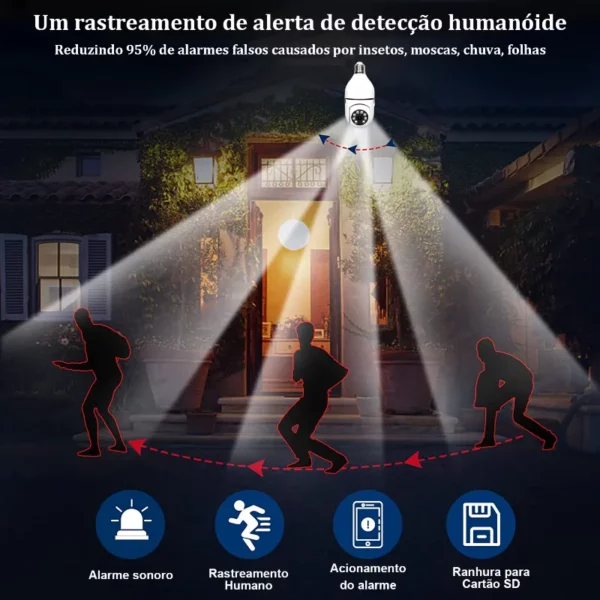 Câmera de Segurança Visão 360 com Wifi e Encaixe de Lampada Bocal