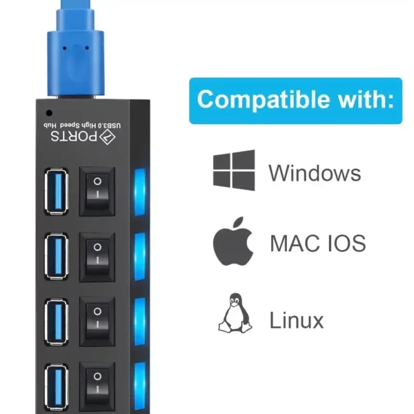 PORTS Hub Usb 2.0 7 Portas IZECONNECT