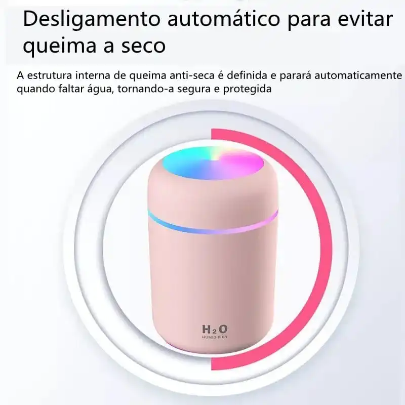 Umidificador Ar Portátil IZEMIST Umidificador Ar Portátil IZEMIST