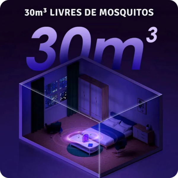 Raquete Mata Mosquito da Dengue IZEGUARD DEFENDER IZESHOP