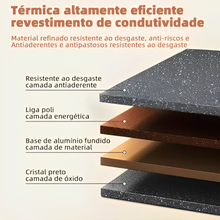 br-11134207-7qukw-lj47zfd89rn944 Frigideira Antiaderente 3 em 1 IZECOOK IZESHOP