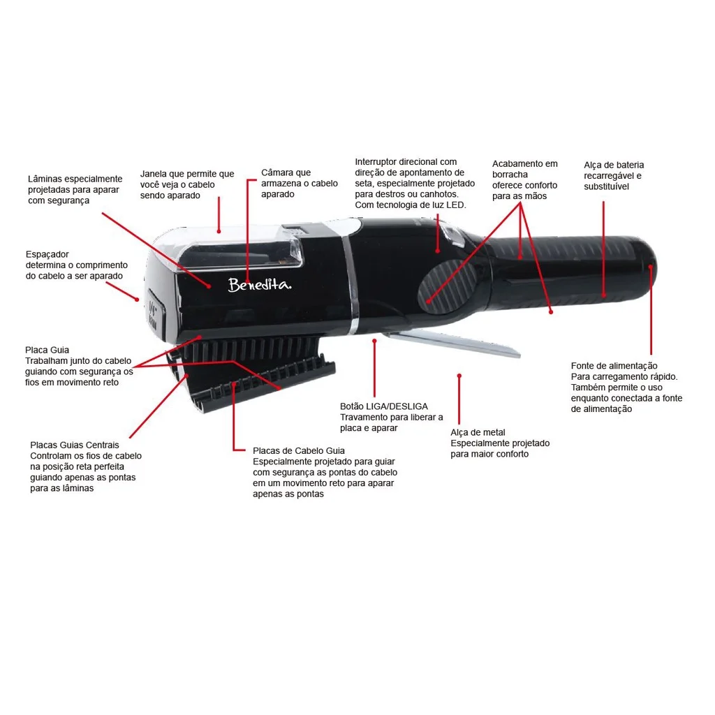 aparador-de-pontas-duplas-izebenedita-trimmer-4.webp Aparador de Pontas Duplas IZEBENEDITA TRIMMER IZESHOP