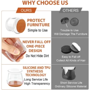 Protetor de Silicone Transparente para Pés de Cadeira IZEQUIET SHIELD