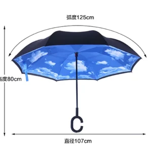 Guarda-Chuva Invertido Grande Duplo Resistente Contra Vento Para Carros IZEWEATHER SHIELD