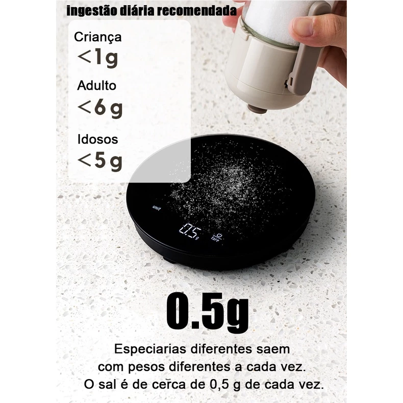 Dispensador