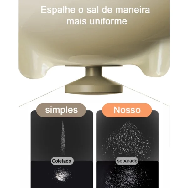 Dispensador de Sal Quantitativo 220ml Vidro Antiumidade IZEPORTION SMART