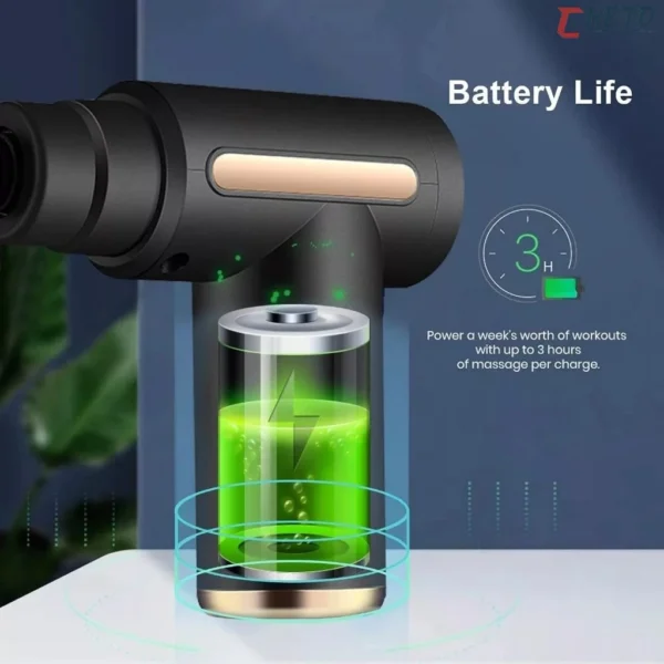 Massageador Elétrico Profissional 6 Velocidades Bivolt Portátil IZERELAX POWER