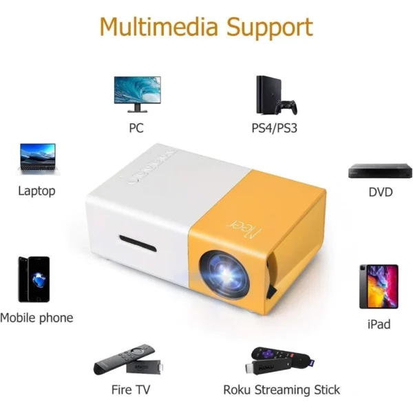 Mini Projetor Portátil LED 1080p 600 Lúmens HDMI IZECLARITY STREAM
