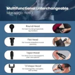 Massageador Elétrico Profissional 6 Velocidades Bivolt Portátil IZERELAX POWER
