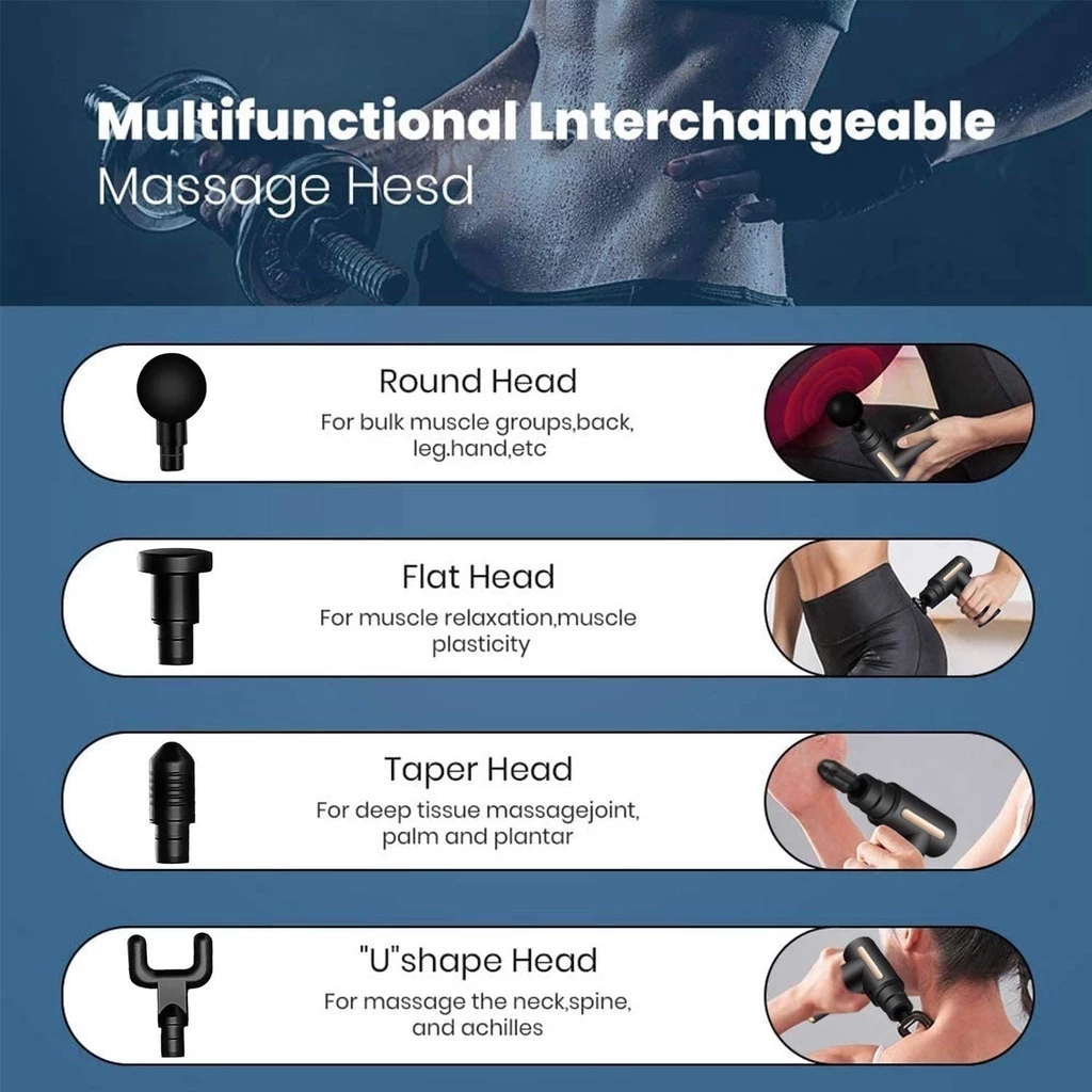Massageador