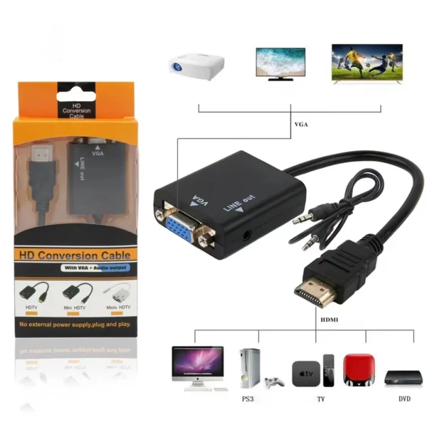 Cabo Adaptador HDMI para VGA Áudio P2 Resolução Full HD Plug&Play IZECONNECT FLEX