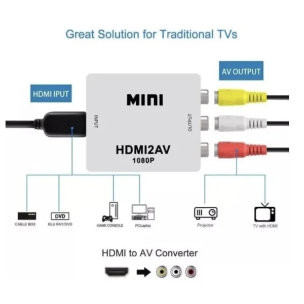 Conversor VGA para HDMI Full HD 1080p Áudio P2 Mini USB IZEVIDEO LINK