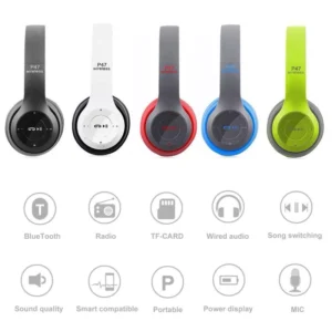 Fone de Ouvido Sem Fio Bluetooth 5.0 Redução de Ruído Comfort IZEWAVE PRO
