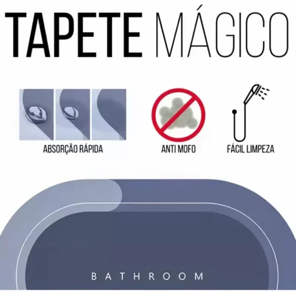 Kit Tapete Absorvente Antiderrapante Veludo Secagem Rápida Banheiro IZEWATER SHIELD