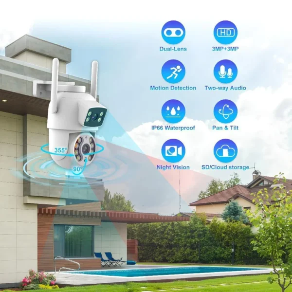 Câmera Dome IP Wireless PTZ Dupla Lente Detecção Humana IA Visão Noturna IZESECURE GUARD