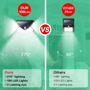 Refletor Solar para Jardim 100 LEDs Sensor Movimento IP65 Energia Solar IZESECURE BRIGHT