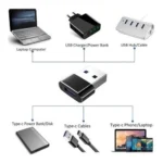 Adaptador USB-C para USB 3.0 Compatível Multidispositivos Alta Velocidade IZEFAST CONNECT