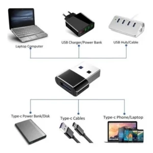 Adaptador USB-C para USB 3.0 Compatível Multidispositivos Alta Velocidade IZEFAST CONNECT