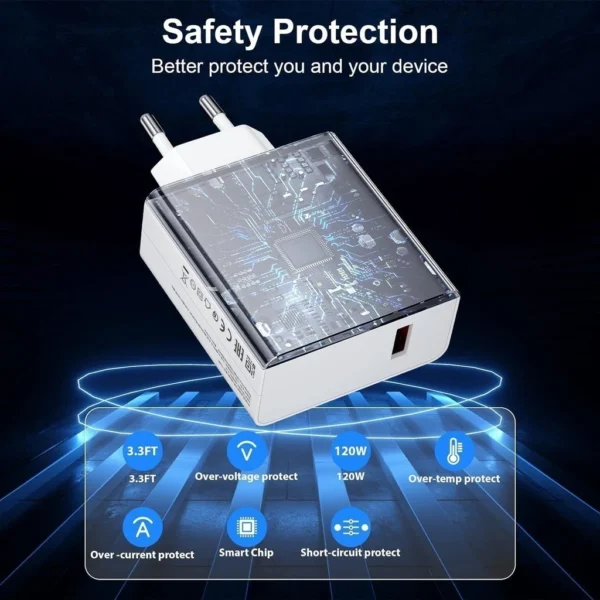 Carregador Rápido 120W USB-C Compatível Xiaomi Redmi Turbo Segurança IZEBOOST PRO