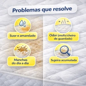 espuma-para-limpeza-de-estofados-multiuso-remocao-profunda-cheiro-refrescante-zip-clean-izedeep-fresh Espuma para Limpeza de Estofados Multiuso, Remoção Profunda, Cheiro Refrescante ZIP CLEAN IZEDEEP FRESH IZESHOP