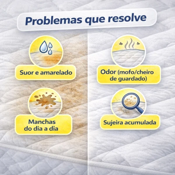 Espuma para Limpeza de Estofados Multiuso, Remoção Profunda, Cheiro Refrescante ZIP CLEAN IZEDEEP FRESH IZESHOP Aplicação da espuma de limpeza em estofados