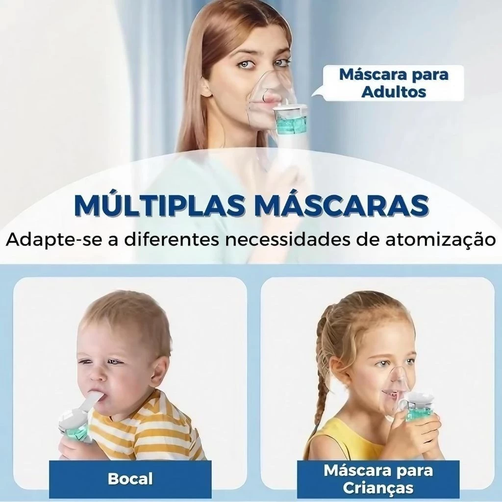 Nebulizador Portátil Silencioso Ultrassônico para Adultos e Crianças Partículas Finas IZERELIEF AIR