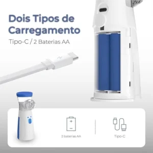 Nebulizador Portátil Silencioso Ultrassônico para Adultos e Crianças Partículas Finas IZERELIEF AIR