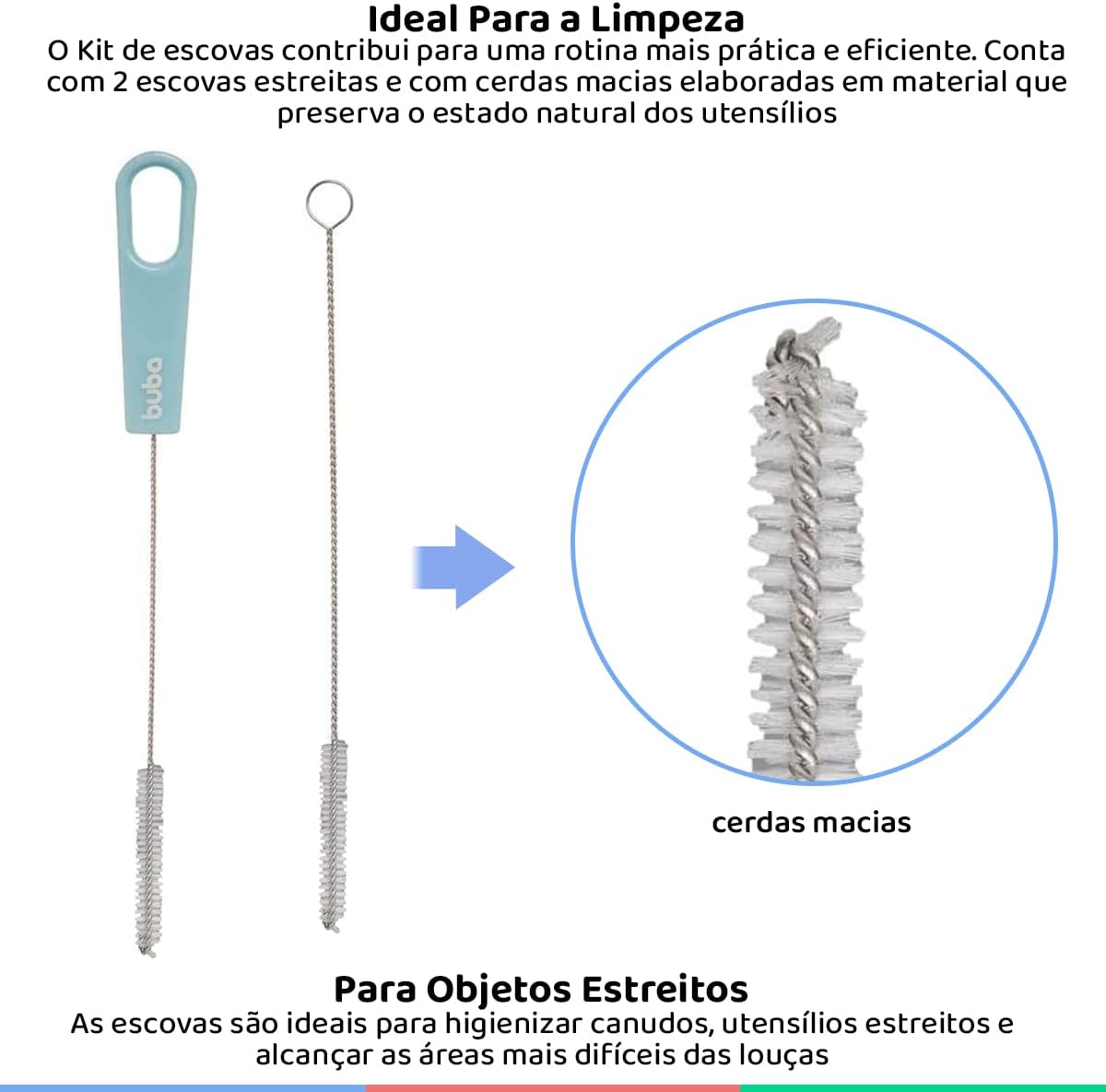 Escova para Canudos e Mamadeiras 2 Unidades Azul Aço Nylon 17cm Livre BPA IZEWASH PRO