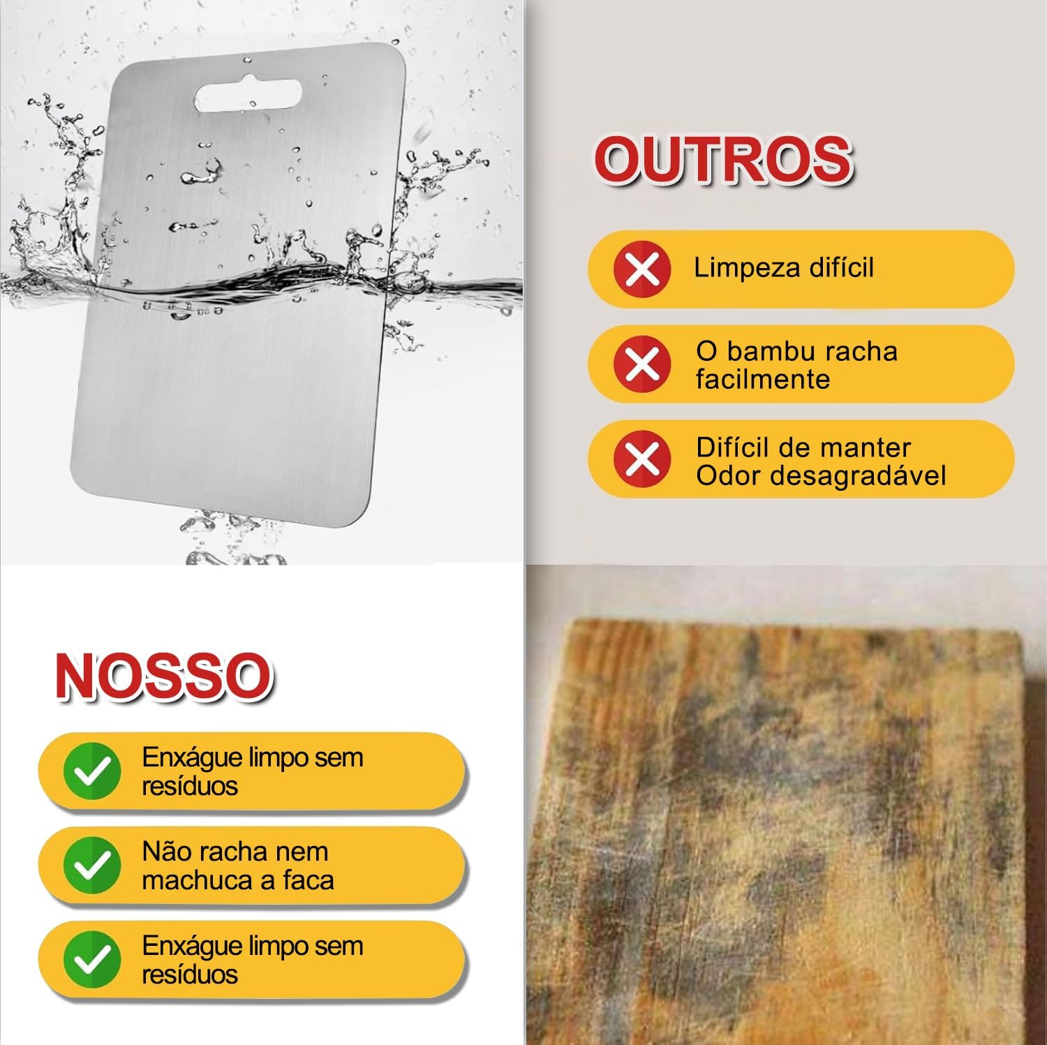 Tábua de Corte Inox 304 Dupla Face 36x25cm Prata Premium Resistência Total IZECHOP PRO