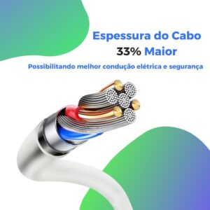 Filtro de Linha 5 Tomadas 4 USB-A 1 USB-C 2m Bivolt 2500W Proteção Inteligente IZEPOWER PRO Filtro de Linha 5 Tomadas 4 USB-A 1 USB-C 2m Bivolt 2500W Proteção Inteligente IZEPOWER PRO