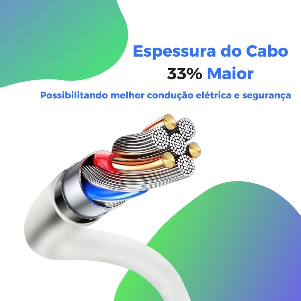 Filtro de Linha 5 Tomadas 4 USB-A 1 USB-C 2m Bivolt 2500W Proteção Inteligente IZEPOWER PRO IZESHOP Proteção inteligente do filtro de linha IZEPOWER PRO com desligamento automático contra sobrecarga