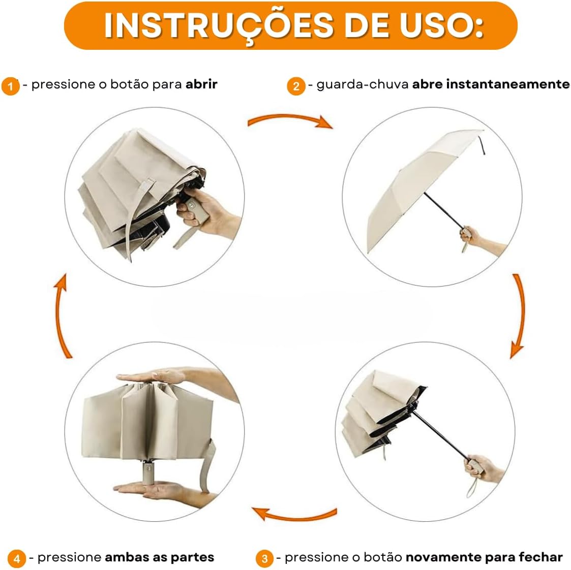 Guarda Chuva Automático Duplo Reforçado 12 Hastes Blackout UV 50+ Premium IZESTORM PRO IZESHOP Guarda-chuva com tecido blackout e proteção UV 50+ para mais conforto ao sair