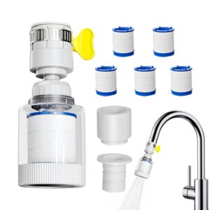 Filtro de Água para Torneira Transparente 360° PP e Metal Antivazamento IZEPURE MAX