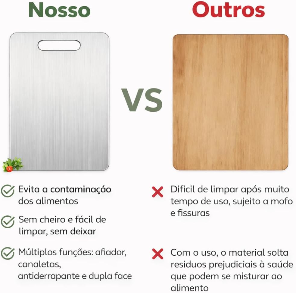 Tábua de Corte Inox Titânio Premium Higiênica 3 em 1 Fácil Limpeza Ultra Durável IZECHOP MAX