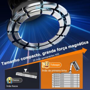 Suporte Magnético para Celular MagSafe Sucção a Vácuo 360° Ultra Forte Portátil IZEGRIP PRO