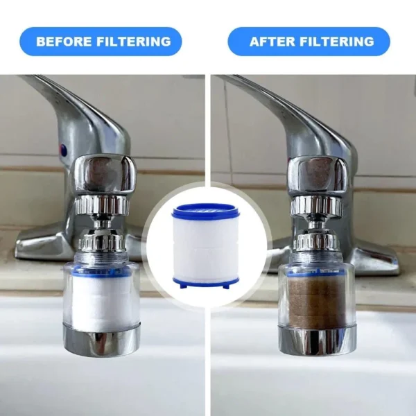 Filtro de Água para Torneira Transparente 360° PP e Metal Antivazamento IZEPURE MAX IZESHOP Filtro de torneira IZEPURE MAX com instalação por rosca sem ferramentas