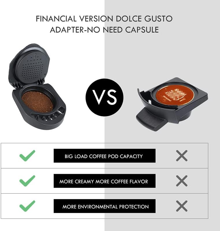 Adaptador Reutilizável Cápsulas Dolce Gusto PP Inox Alta Pressão Café Fresco IZECHARGE PRO