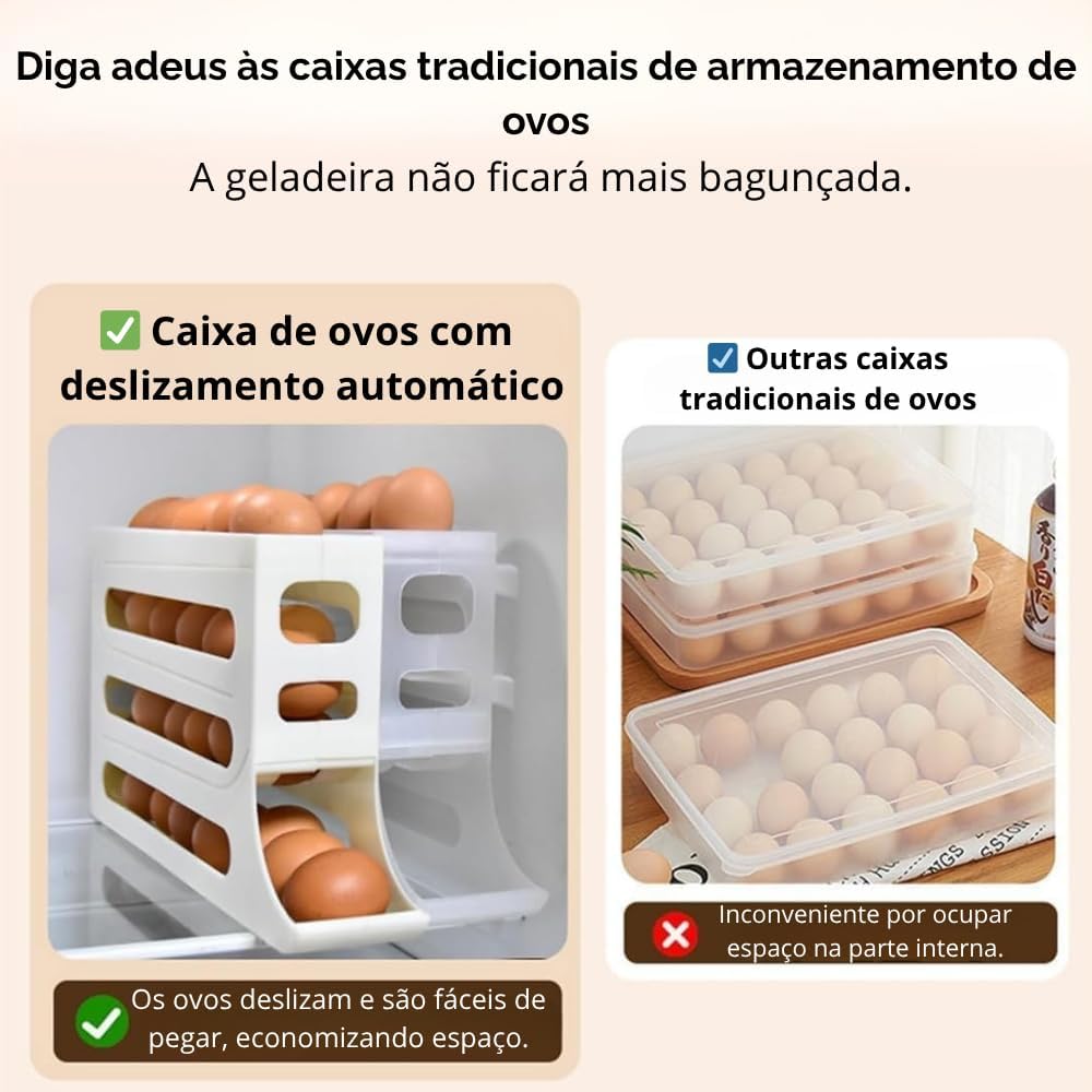Porta Ovos 4 Andares 30 Unidades Branco Plástico BPA Free Deslizante Automático IZEFRESH PRO Porta Ovos 4 Andares 30 Unidades Branco Plástico BPA Free Deslizante Automático IZEFRESH PRO
