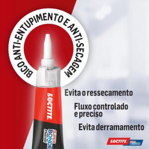 Loctite Super Bonder Power Gel Cola Instantânea Gel Transparente 2g Forte Flexível IZEGRIP PRO
