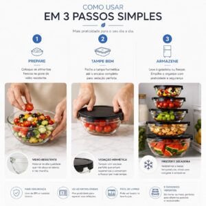 Kit 5 Bowls de Vidro Herméticos Transparentes Tampa Preta 140ml-930ml IZESAFE PRO