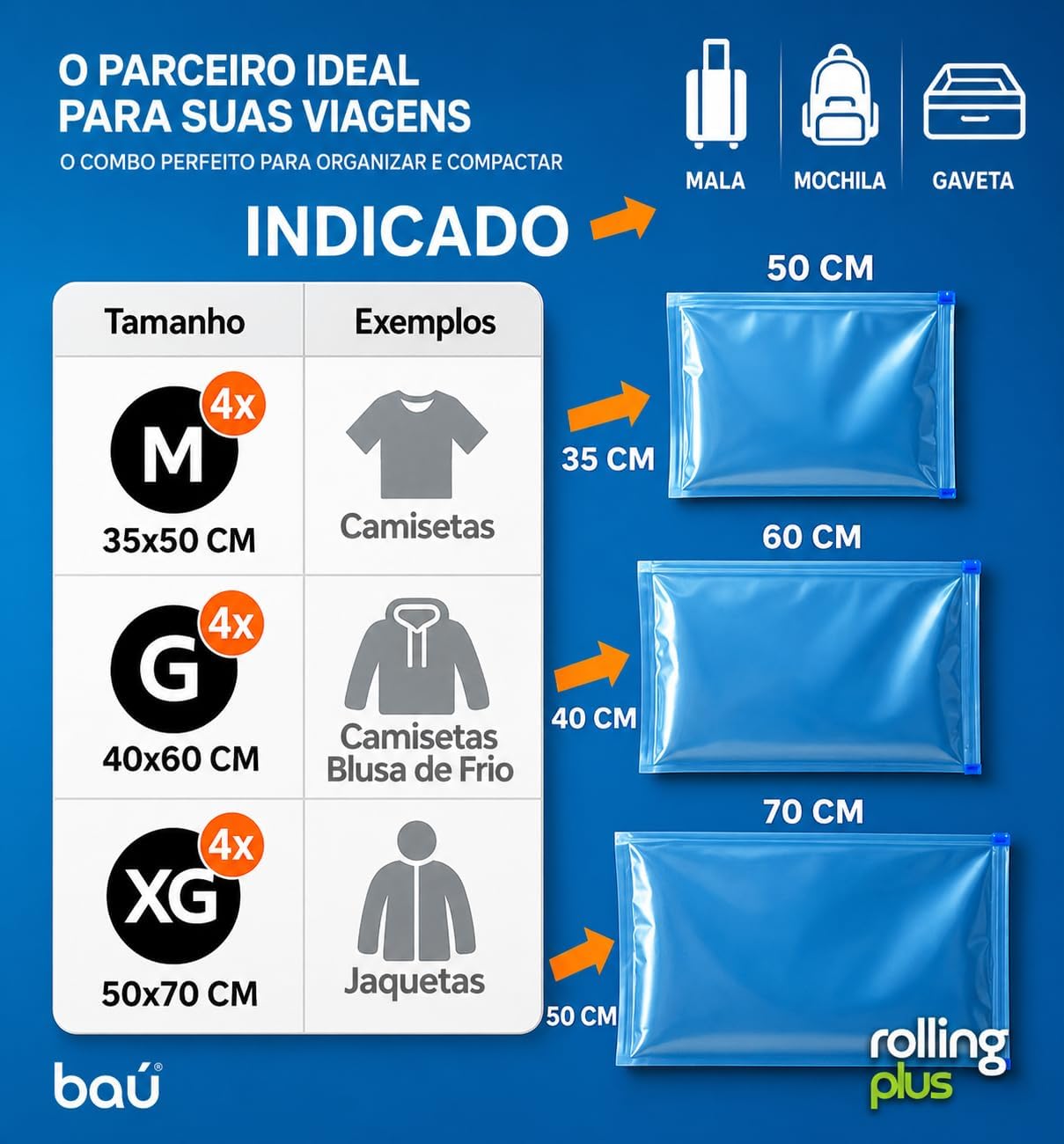Kit 12 Sacos a Vácuo Manual Viagem Casa Camping Enrolar Sem Bomba 3 Tamanhos Economia IZEROLL PRO