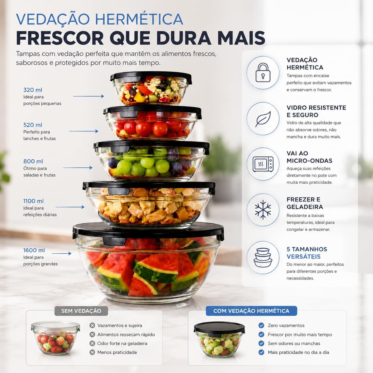 Kit 5 Bowls de Vidro Herméticos Transparentes Tampa Preta 140ml-930ml IZESAFE PRO