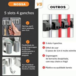 Suporte para Vassouras e Rodo de Parede Aço Inoxidável 9 Acessórios Organizador Premium IZEHOLD PRO