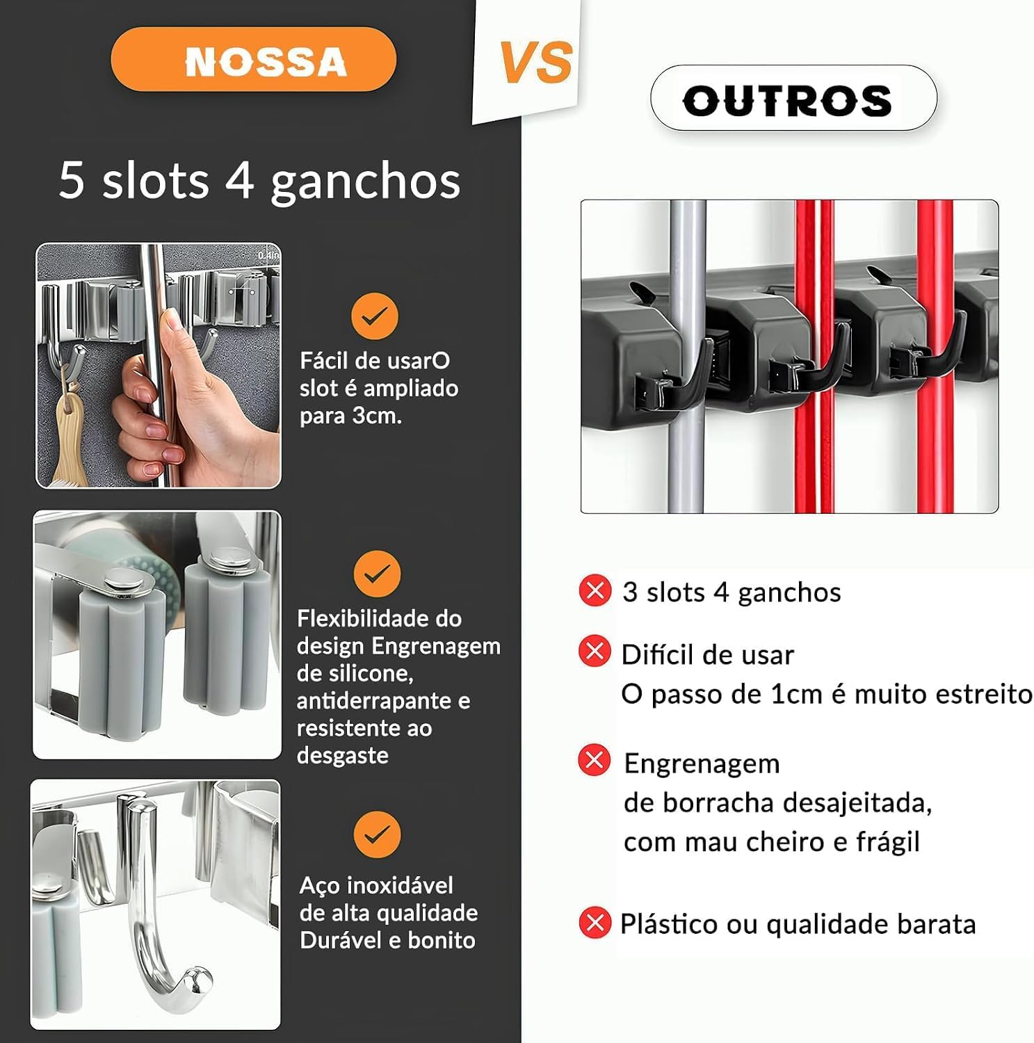 Suporte para Vassouras e Rodo de Parede Aço Inoxidável 9 Acessórios Organizador Premium IZEHOLD PRO