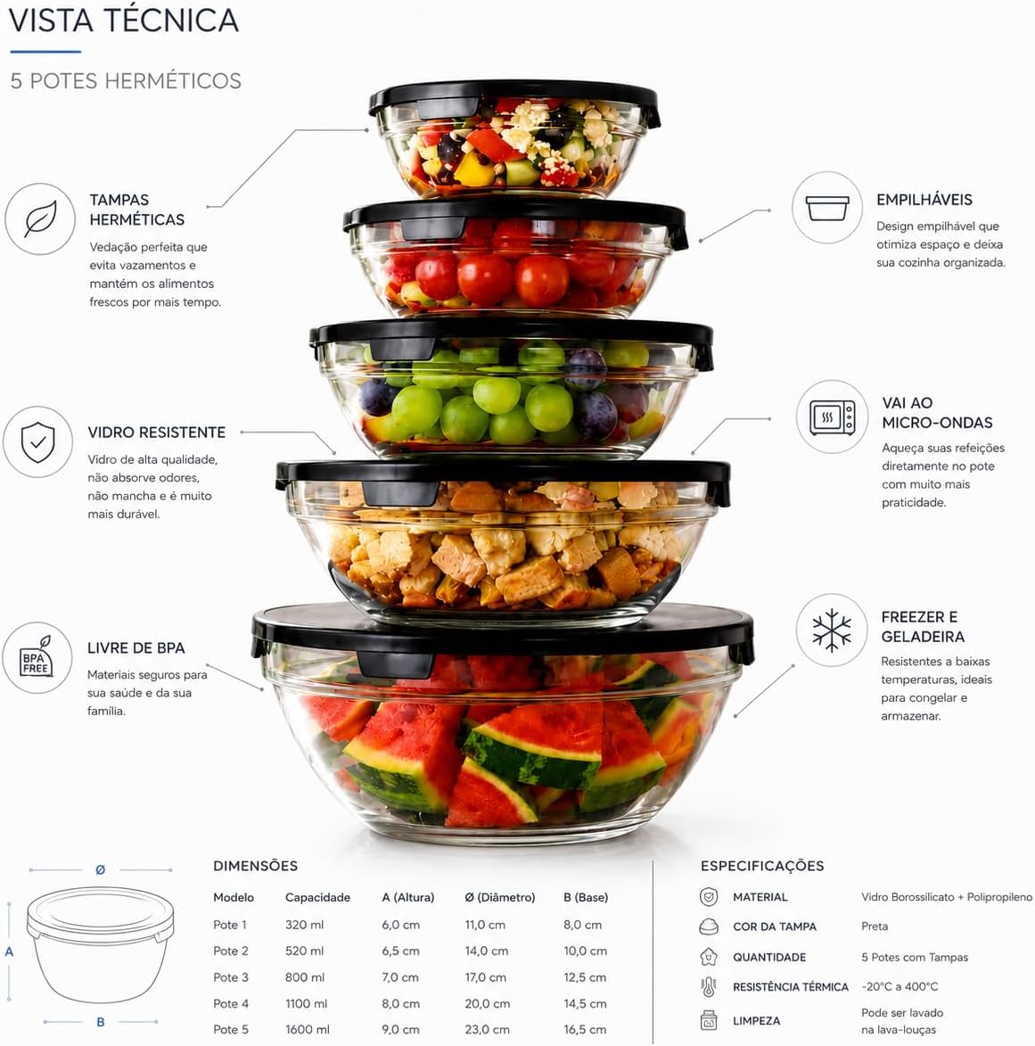 Kit 5 Bowls de Vidro Herméticos Transparentes Tampa Preta 140ml-930ml IZESAFE PRO