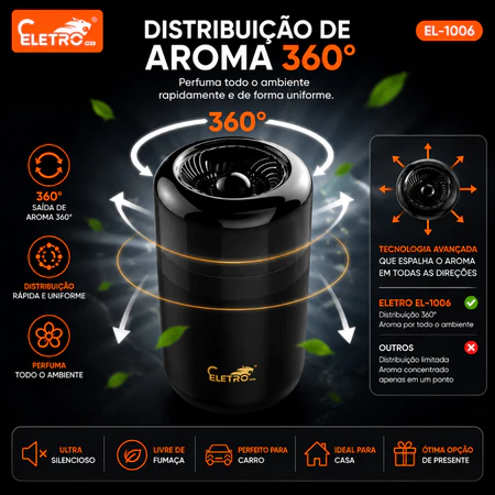 Aromatizador Carro Cheiro Limão Agradável IZEFRESH PRO IZESHOP