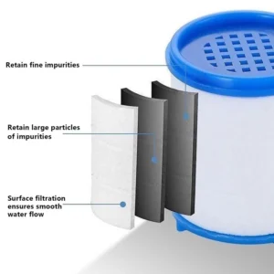 Kit 10 Refis para Filtro de Torneira IZEPURE IZESHOP