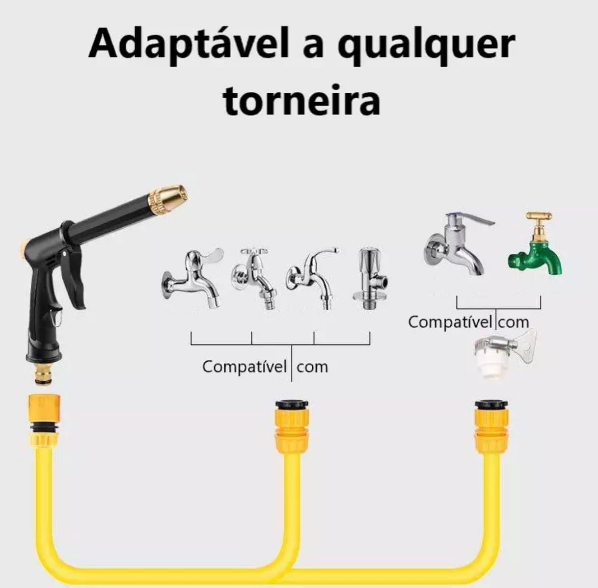 Esguicho para Mangueira com Ducha, 6 Formas de Jato, Bico de Alta Pressão e Reservatório para Espuma, Jardinagem e Carro IZEWASH