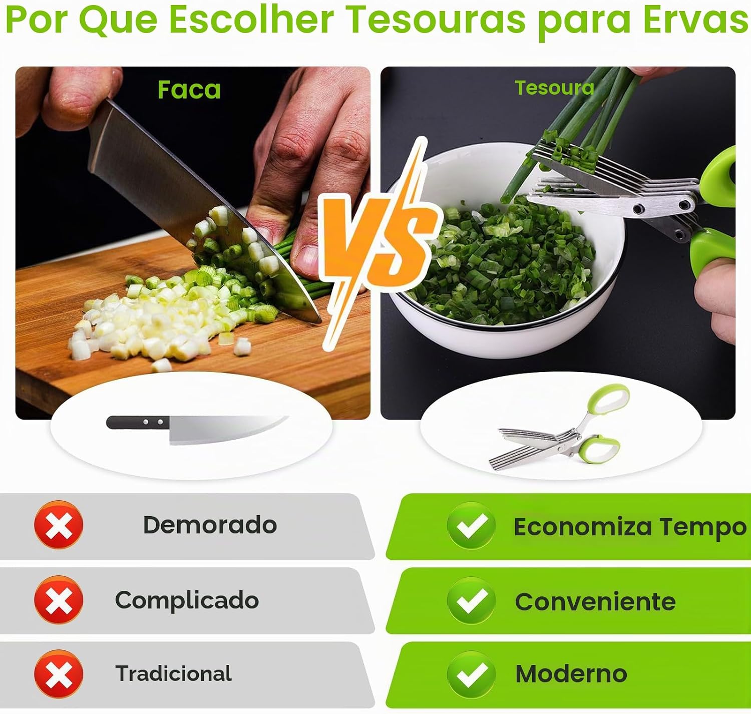 Tesoura de Ervas 5 Lâminas Inox Verde com Tampa Antiderrapante Multiuso IZECHOP PRO