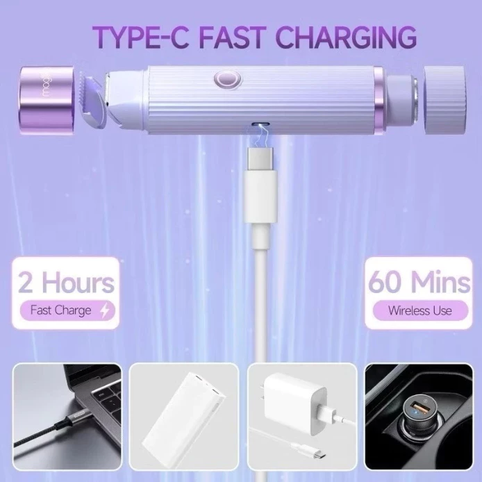 Depilador Elétrico Feminino 2 em 1 Recarregável USB, Portátil e Indolor para Corpo e Rosto, com Cabeça Dupla IZECARE IZESHOP